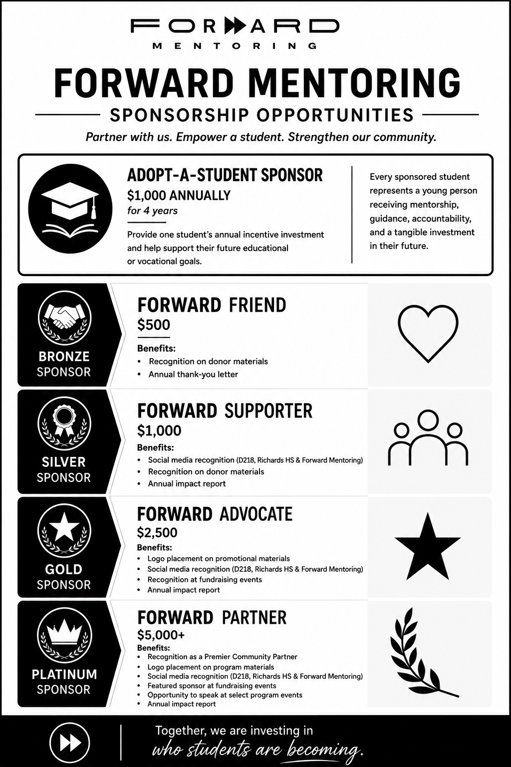 Forward Mentoring sponsorship opportunities